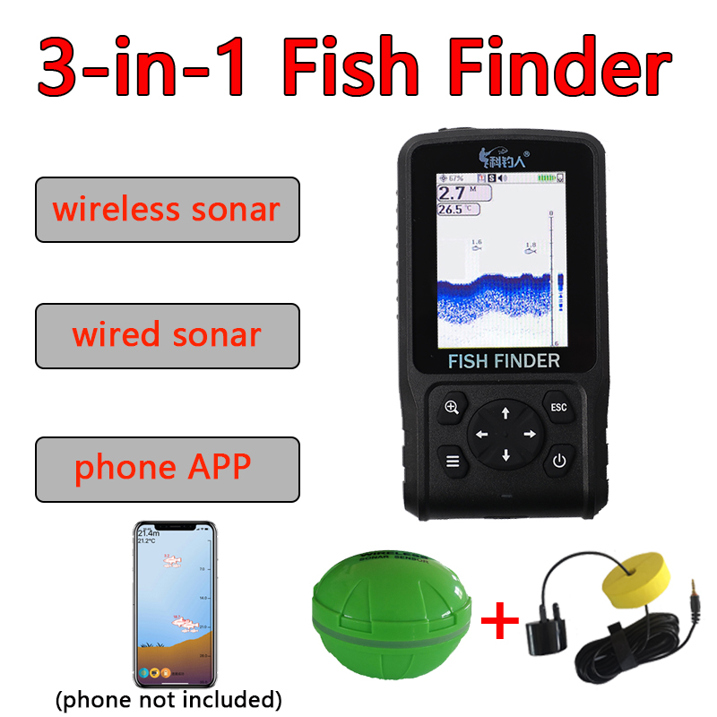 Hot Sale2025 new degisn Wire+W - Fishing Equipment English recension och pris