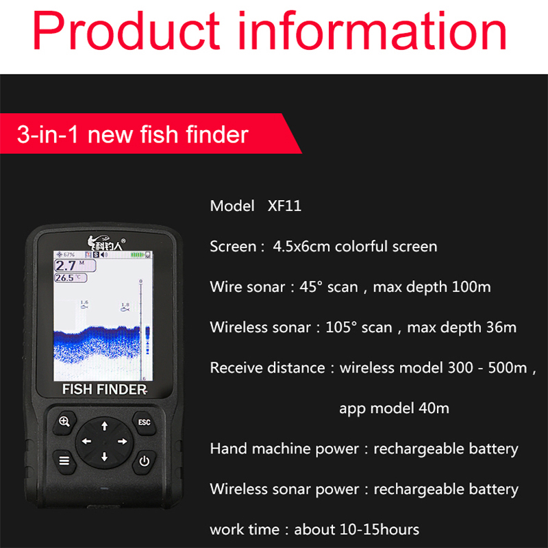Hot Sale2025 new degisn Wire+W - Fishing Equipment English recension och pris