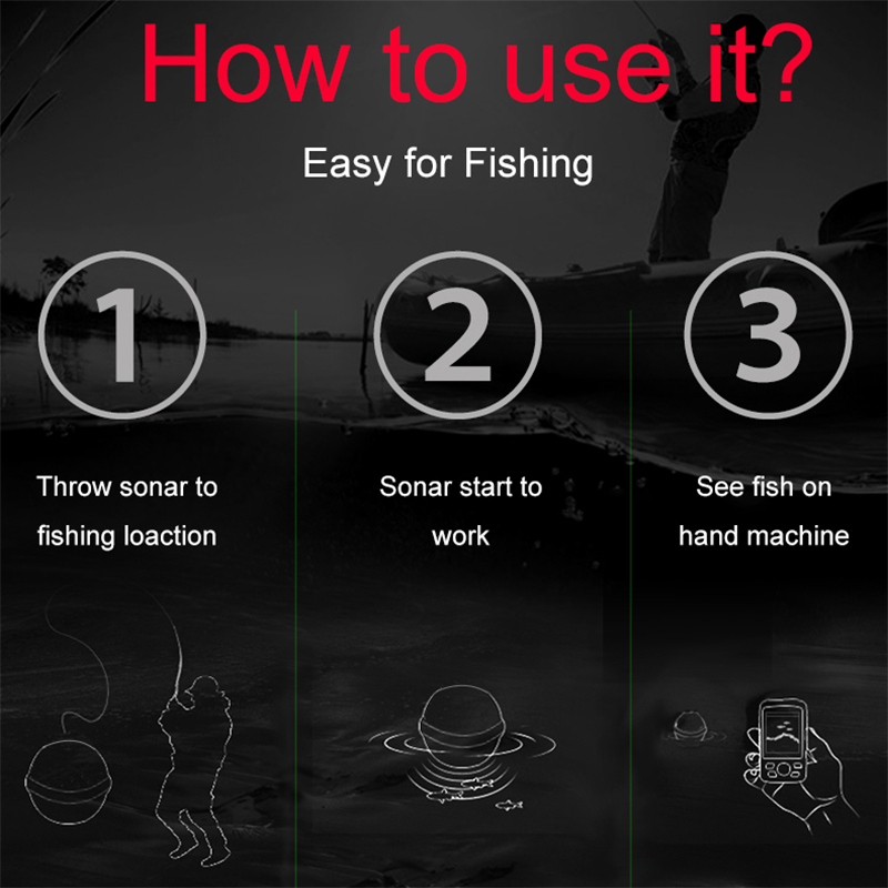 Hot Sale2025 new degisn Wire+W - Fishing Equipment English recension och pris