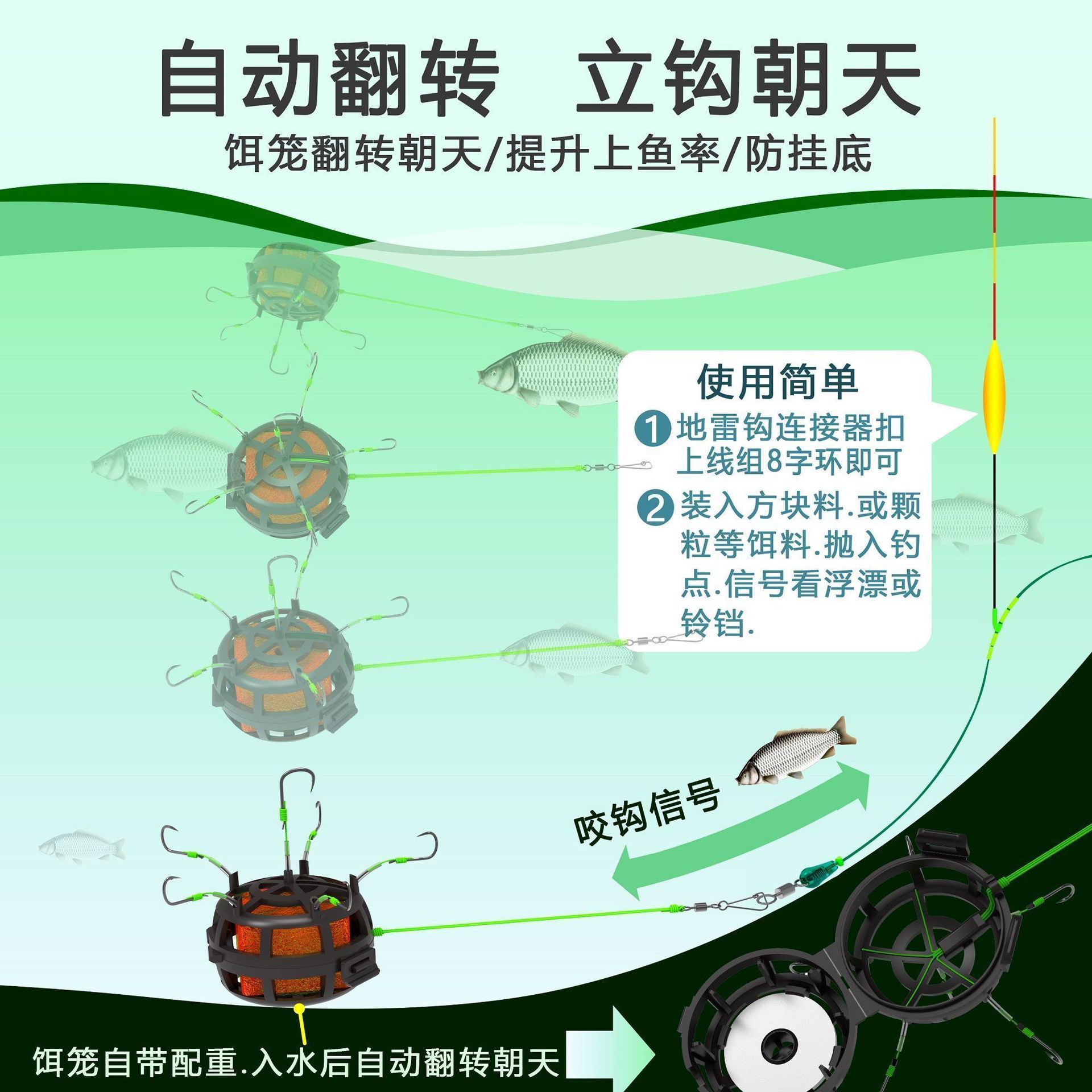 Fishing Hooks Catfish Rig: Sal - Saltwater Fishing Hook recension och pris
