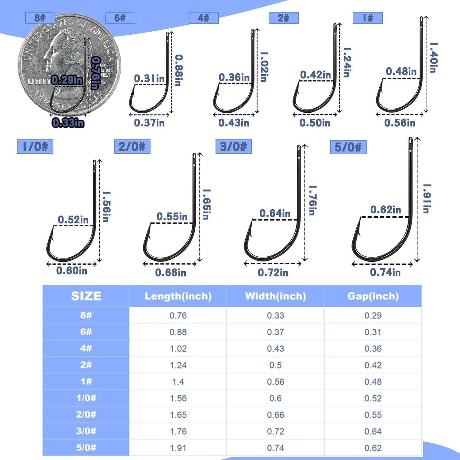 50Pcs High Carbon Steel Fishin - Saltwater Fishing Hook recension och pris