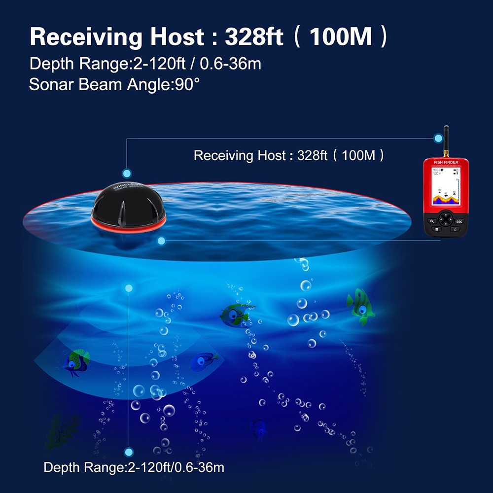 100M Portable Sonar Fish Finde - Fishing Equipment English recension och pris
