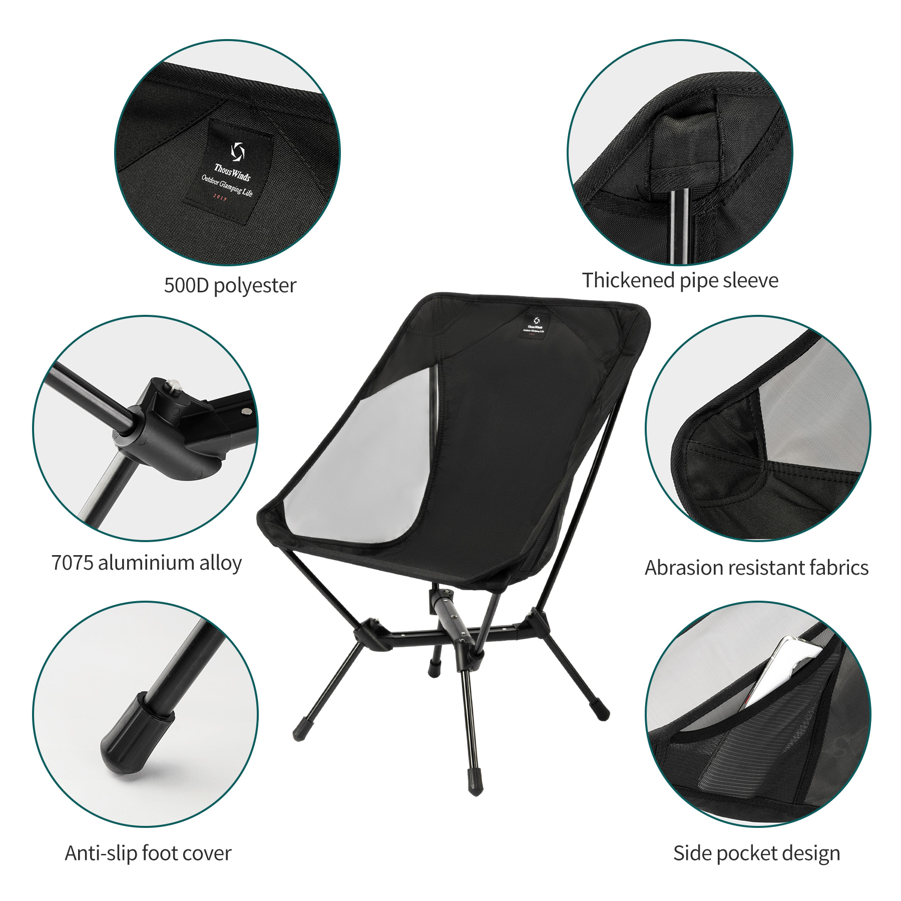 Thous Winds Adult/Child Ultral - Fishing Equipment Bag recension och pris