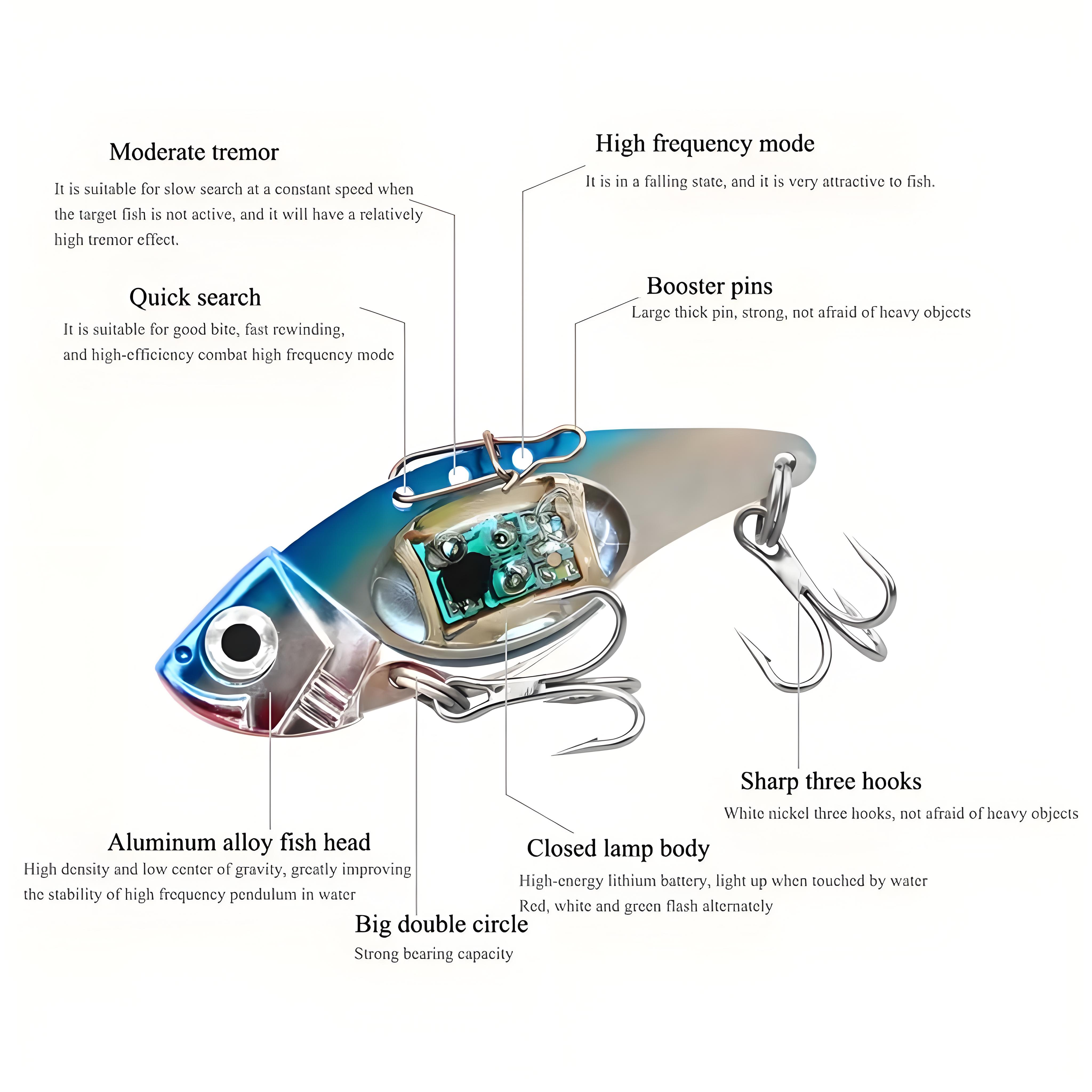 Smart Underwater LED Fishing L - Fishing Equipment English recension och pris